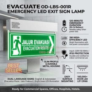 lampu exit evakuasi emergency led 3w